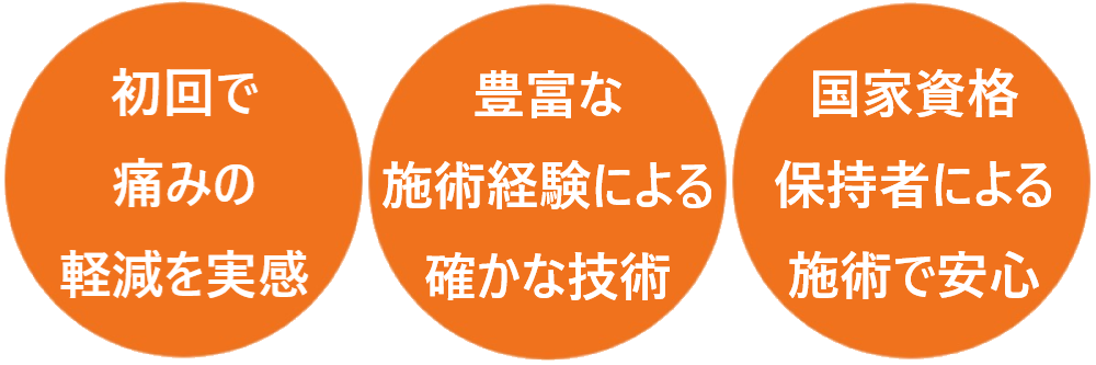 国家資格保持者の画像